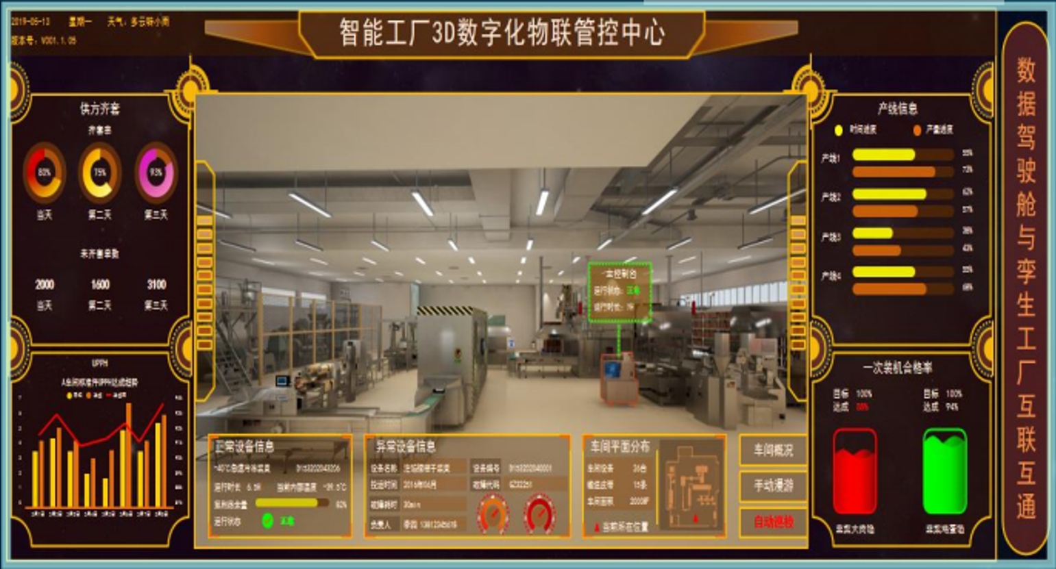 智能孪生产品示例6
